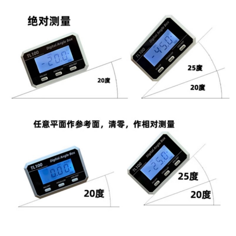 Horizontal Angle Meter Protrac - Useful Electronic Gadgets ulasan dan harga