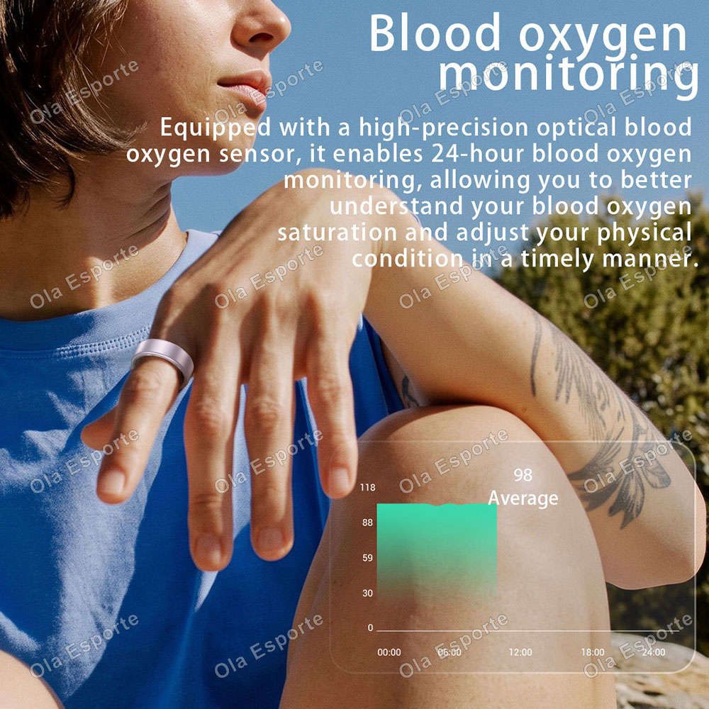 Smart Ring Heart Rate Blood Ox - Smart Ring Health ulasan dan harga