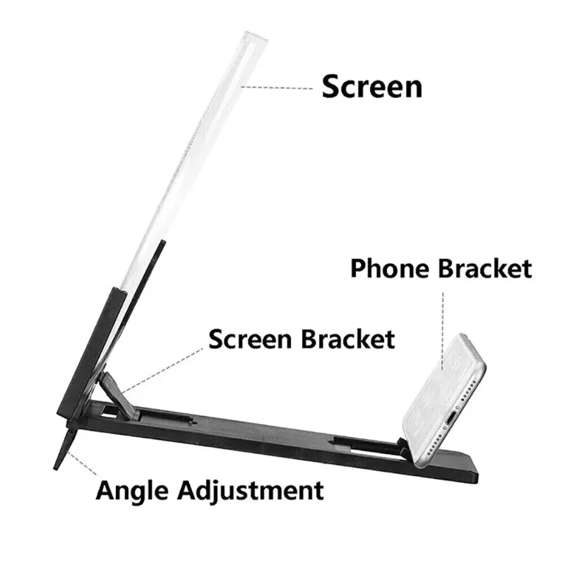 14 Inch Mobile Phone Screen Am - Digital Magnifier Reading ulasan dan harga